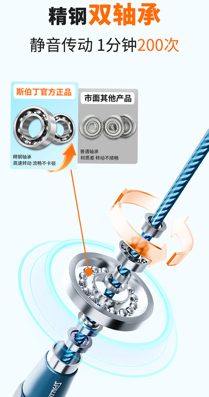 双轴承自锁跳绳 / 详情页/蓝色/未标题-1_07.jpg