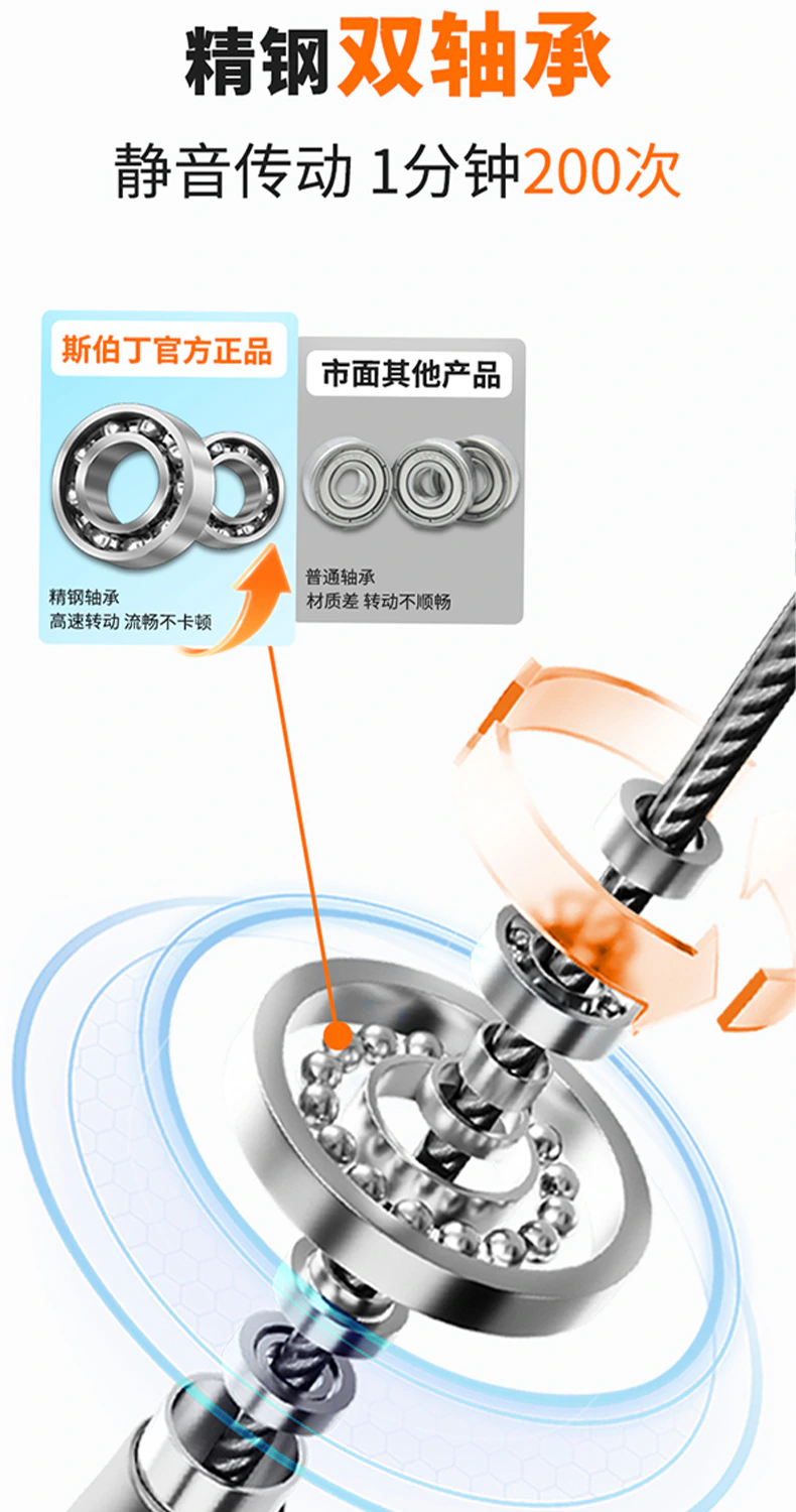 双轴承自锁跳绳 / 详情页/黑色/未标题-1_07.jpg