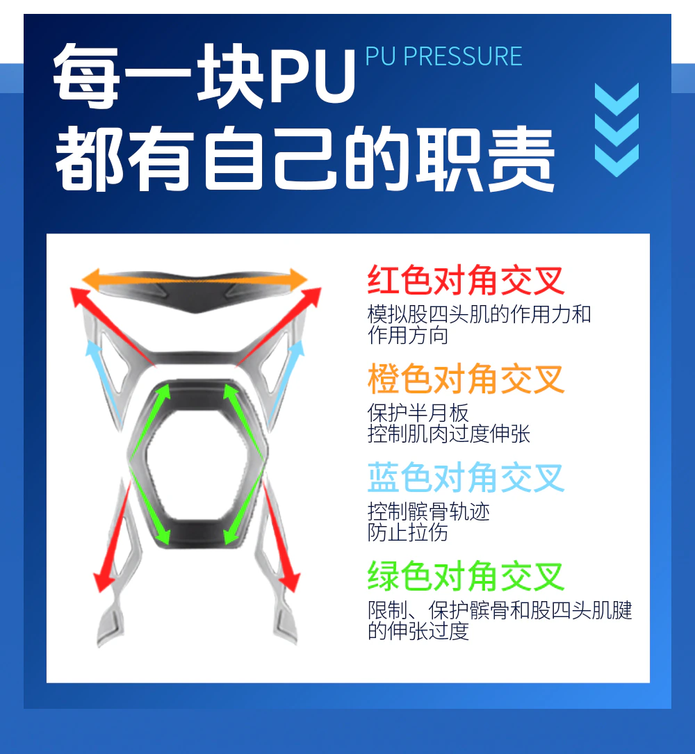莱卡护膝 / 详情页-莱卡护膝_10